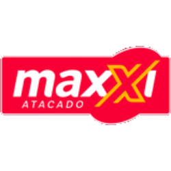 Supermercado Maxxi - logotipo